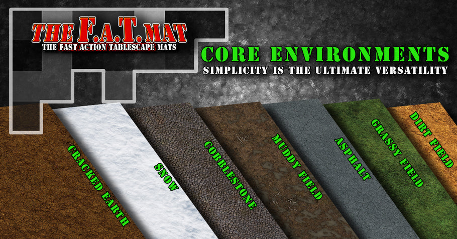 New Core Environments F.A.T. Mats